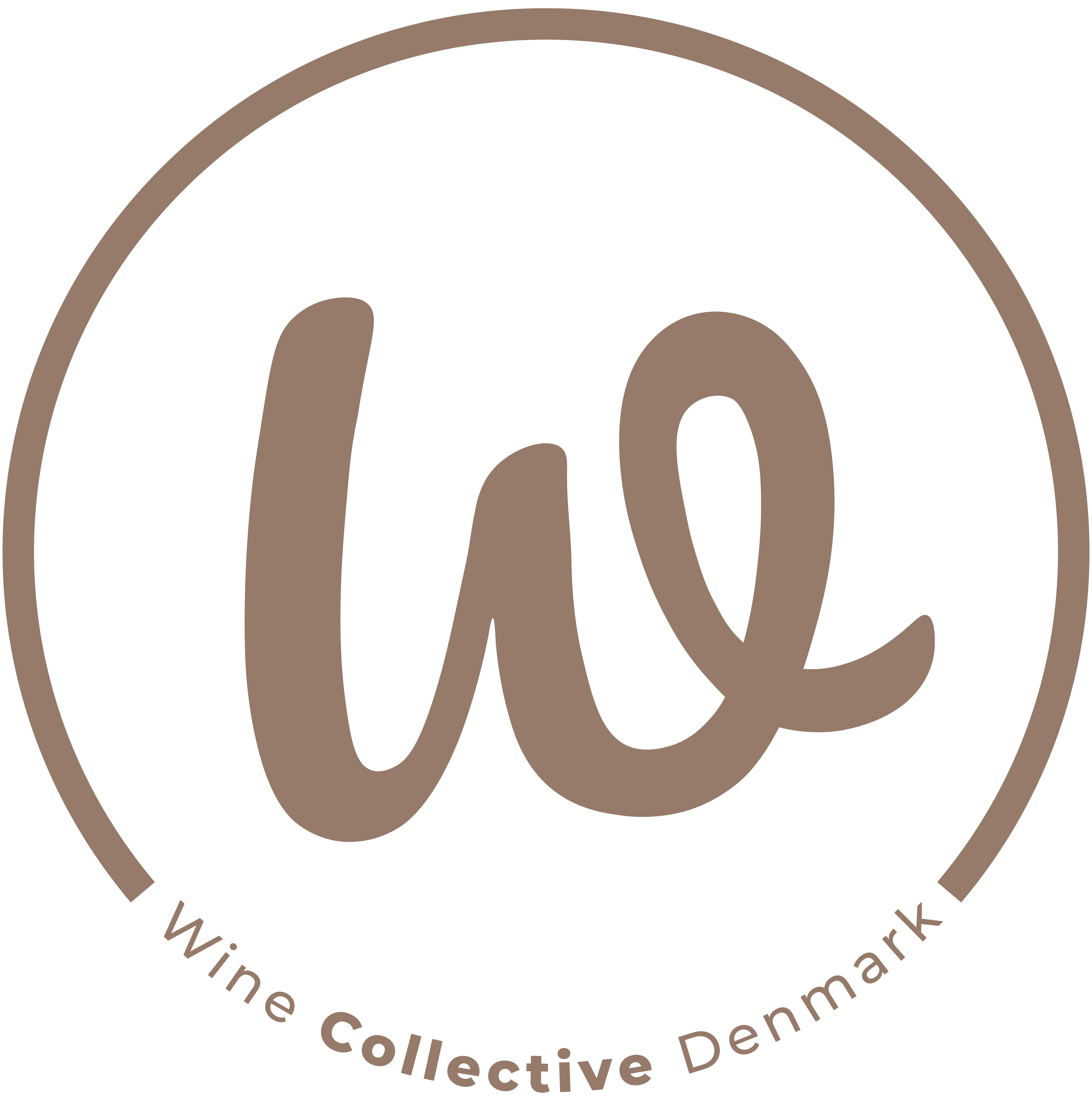 Wine Collective Denmark